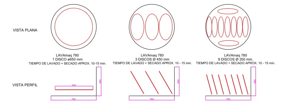 ES-LAVAmaq%20780