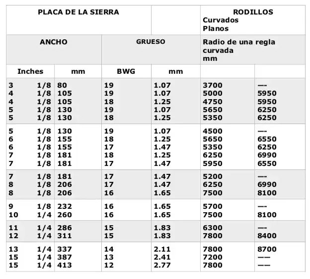 ES-LM%20PRO%20parametros%20tecnicos