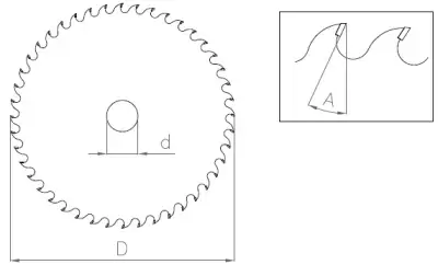 SOLDAmaq%201200%20characeristics%20blade